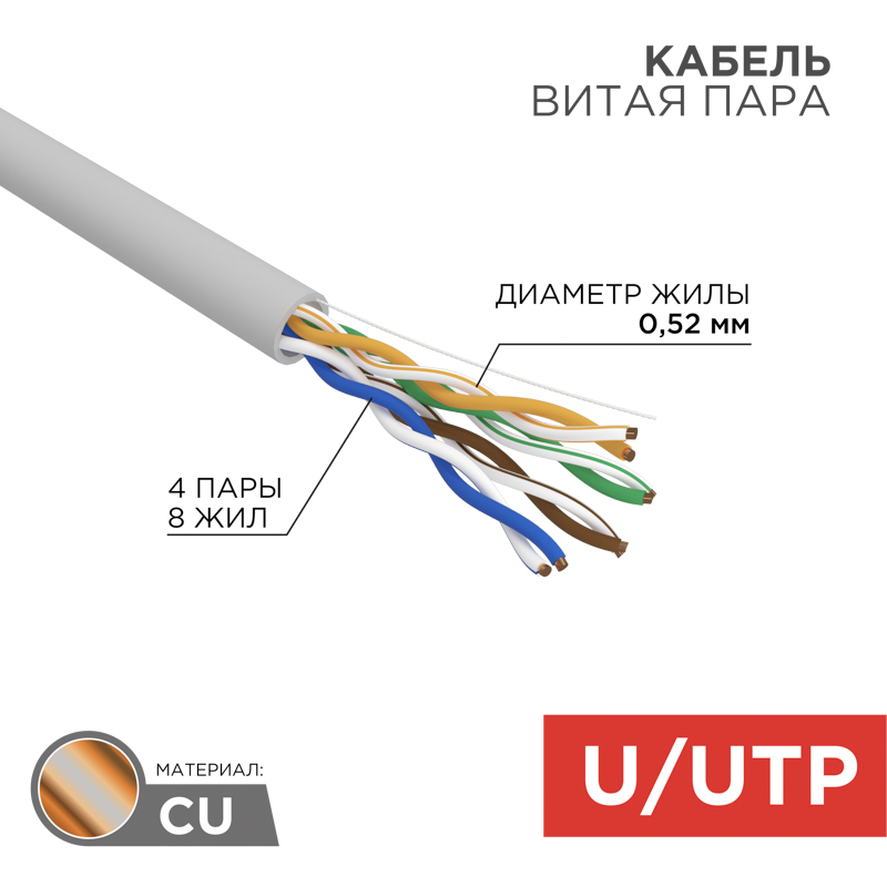Кабель витая пара U/UTP, CAT 5e, ZH нг(А)-HF, 4х2х0,52 мм, 24AWG, INDOOR, SOLID, серый, 305м, серия PRO REXANT