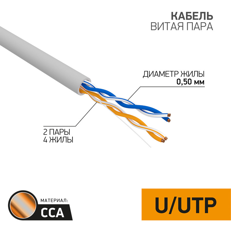 Кабель витая пара омедненный U/UTP, CCA, CAT 5e, PVC, 2PR, 24AWG, INDOOR, SOLID, серый, 305м PROconnect